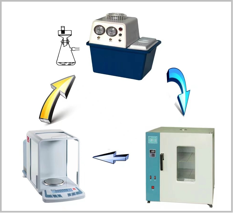 避雷器、绝缘子检测设备